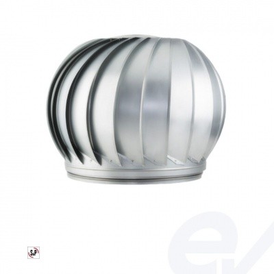 Equipos de ventilación de calidad